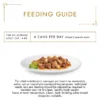 GOURMET GOLD CAT GRAVY BF,CHKN SLMN 85G